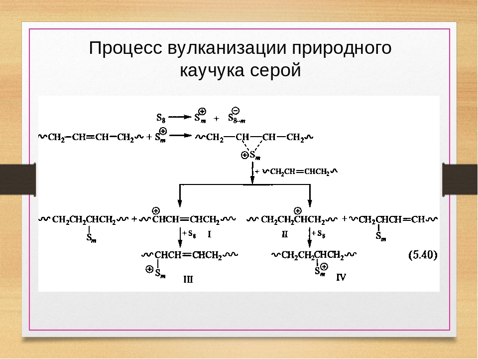 Вулканизация резины: что это такое, холодная и горячая вулканизированная резина