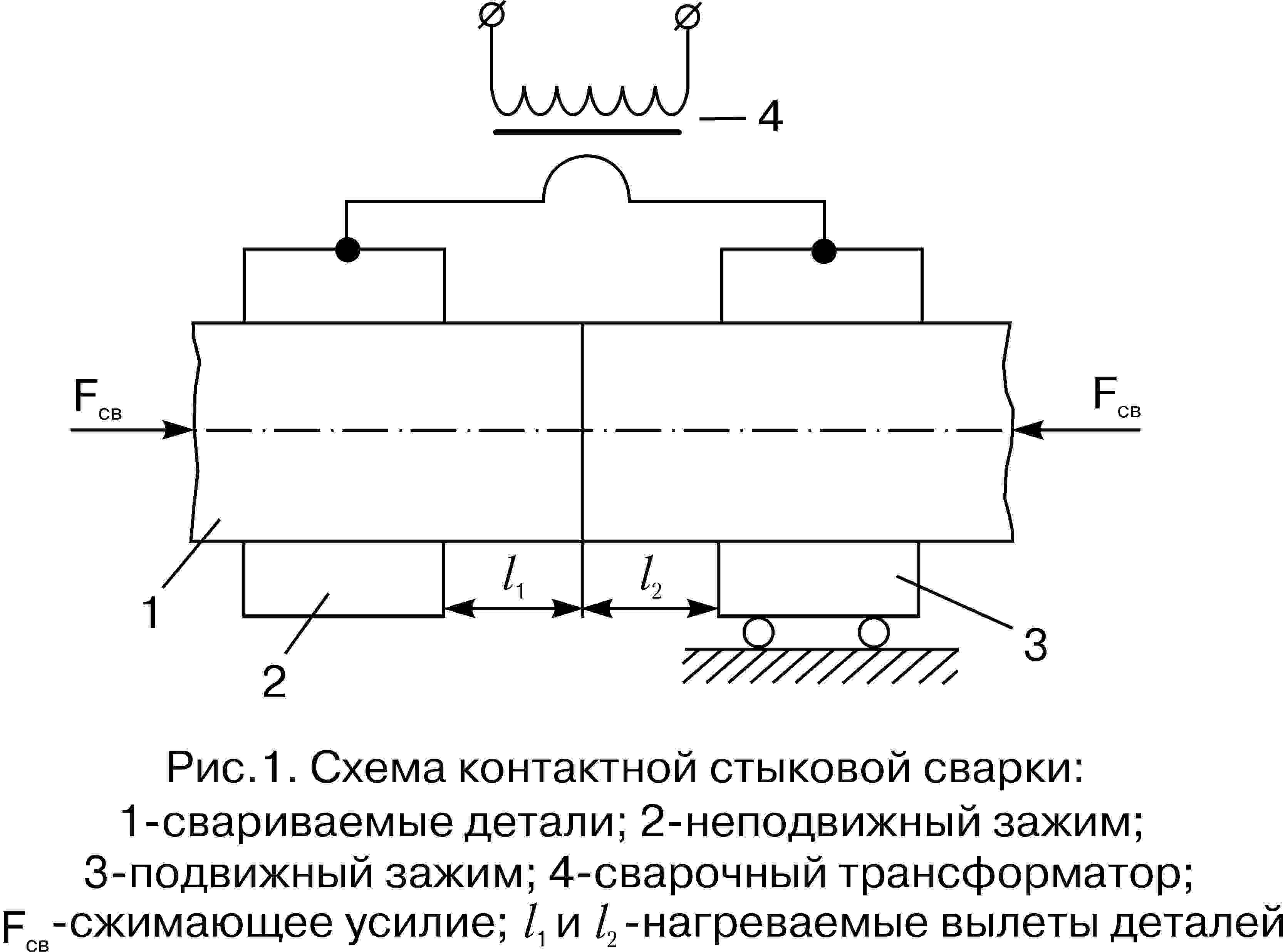 Стыковая сварка: технология, режимы, аппараты и оборудование