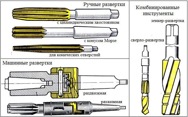 Развертка по металлу картинки