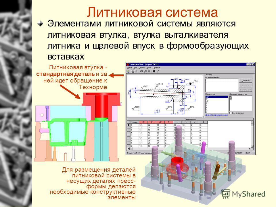 Практика литья. литниковые системы -