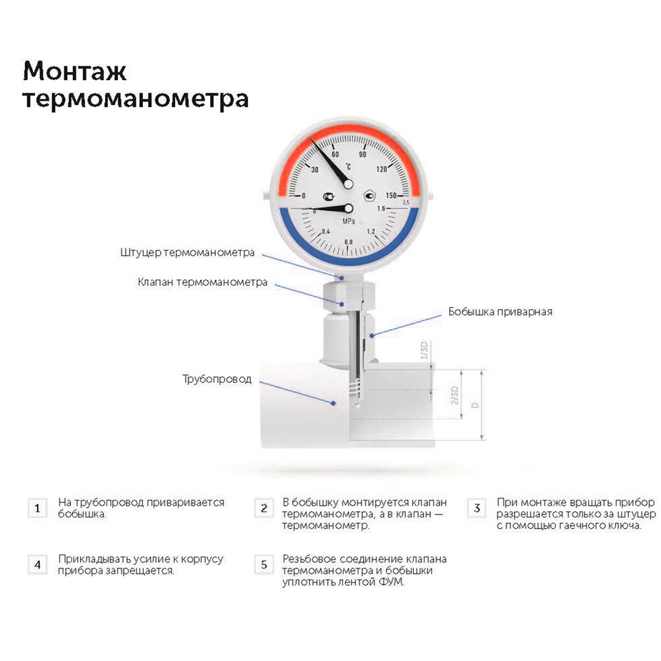 Установка манометра может быть выполнена только на том объекта, на котором давление стравлено Прибор должен быть установлен в рабочее положение