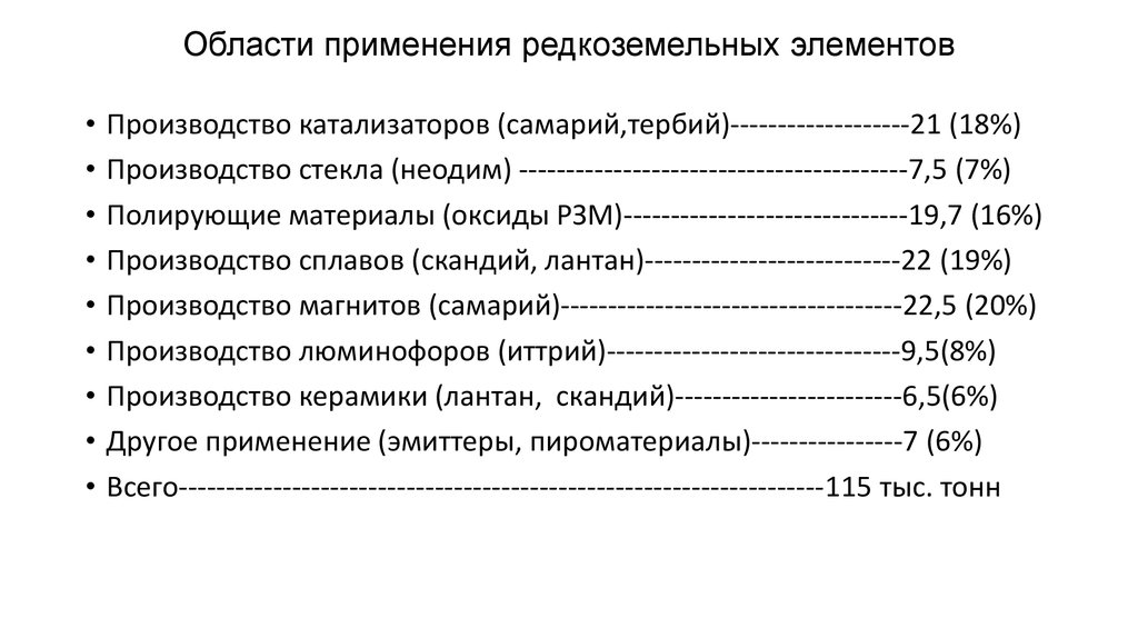Редкоземельные металлы и их добыча