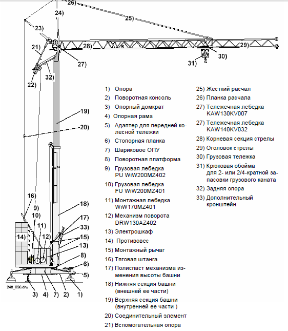 Строение башенного крана схема