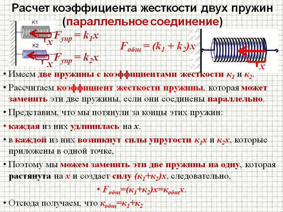 Жесткость пружины, формула