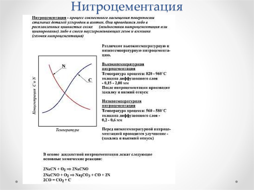 Характеристика и выбор способов цианирования режущего инструмента