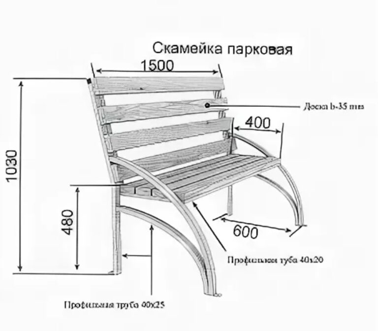 Садовая скамейка как декоративный элемент сада — виды, особенности выбора и применения (150 фото)