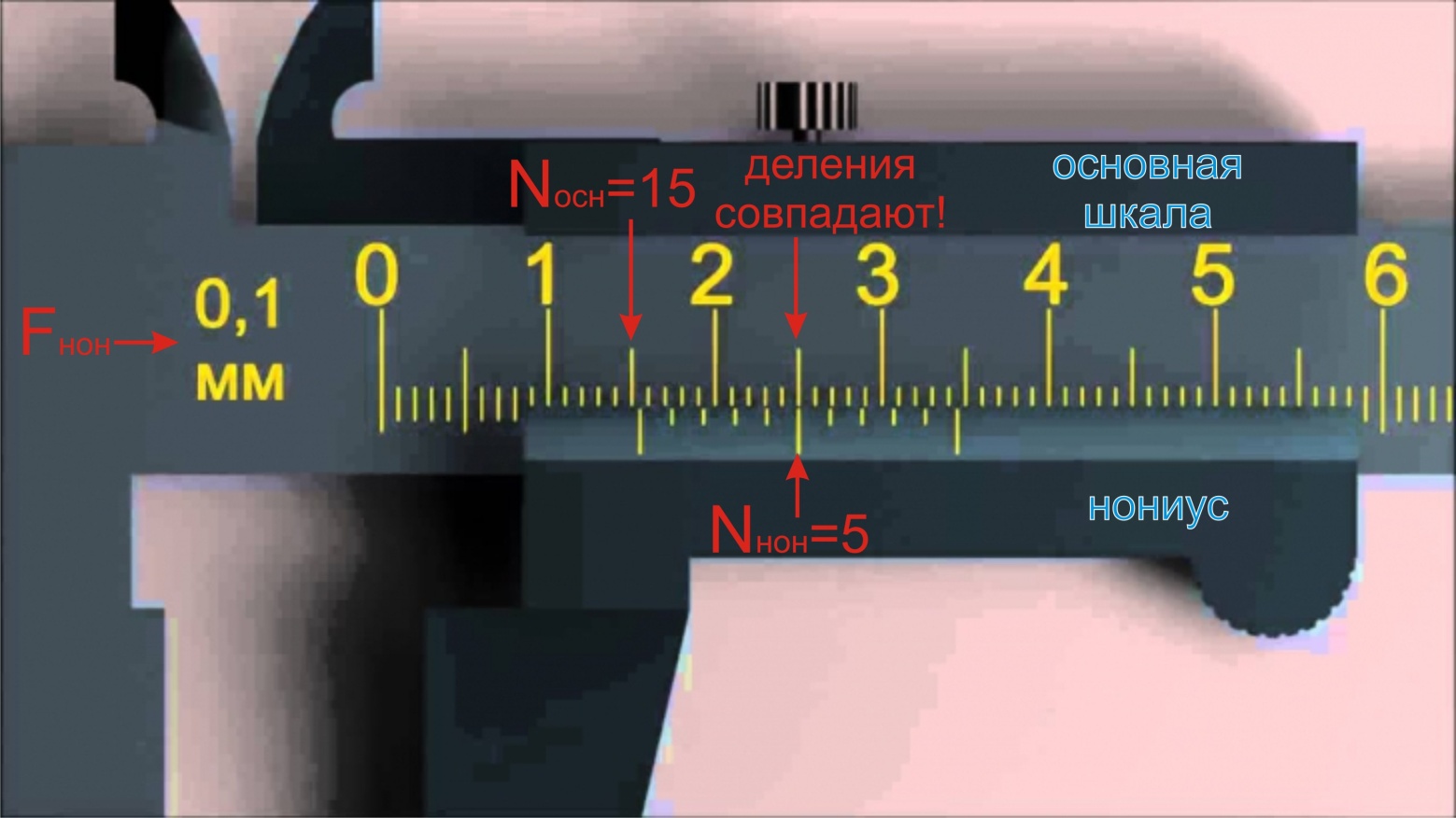 0.1 мм 0.5 мм. Штангенциркуль шкала нониуса 0.02. Измерение штангенциркулем 0.1 мм. Как измерять штангенциркулем 0.05 мм. Измерение линейных размеров штангенциркулем ШЦ-1.