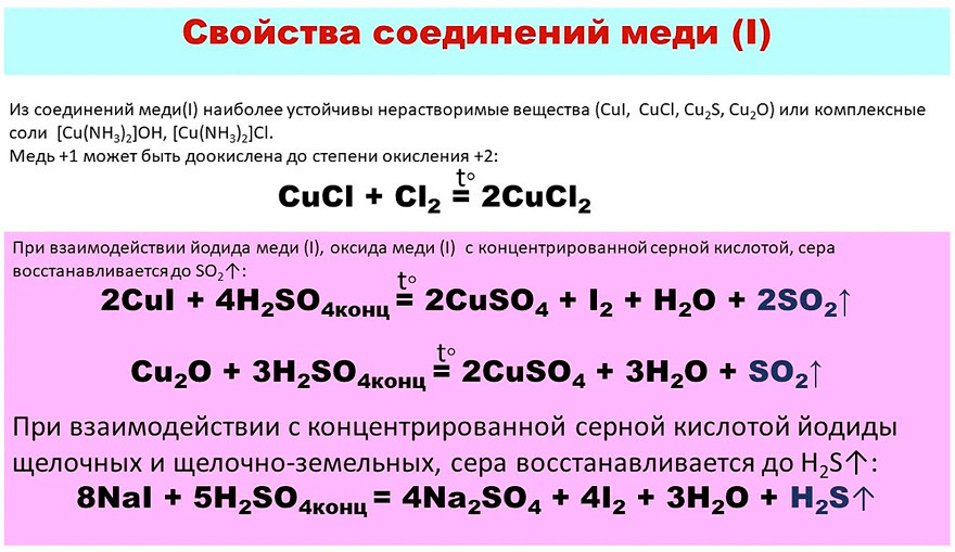 Физические и химические свойства меди, ее область применения