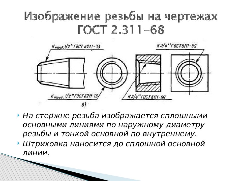 Как обозначается резьба на чертеже в дюймах