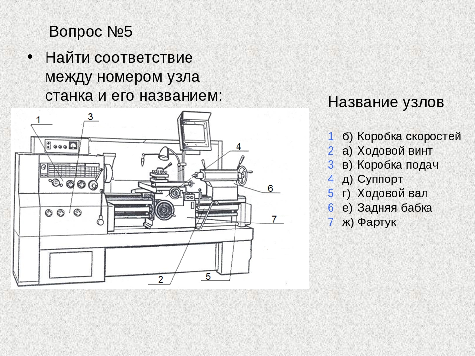 Токарный станок схема и описание