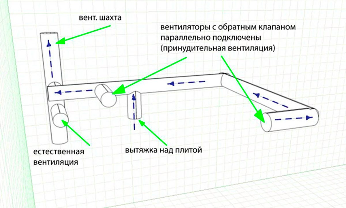 Установка обратного клапана на насосную станцию для колодца
