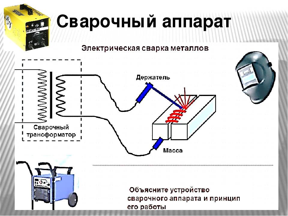 Чем отличается инверторный сварочный аппарат от обычного трансформаторного: что лучше