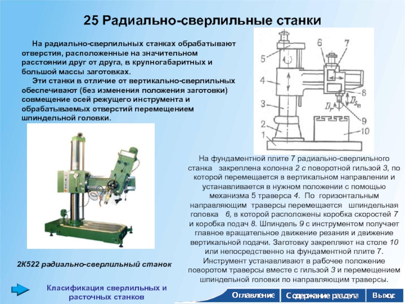 Топ-10 сверлильных станков по металлу