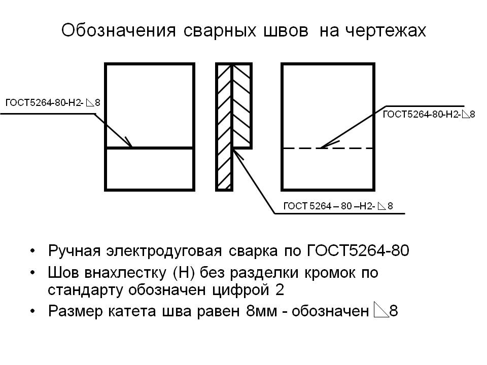 Обозначения типа сварки на чертежах