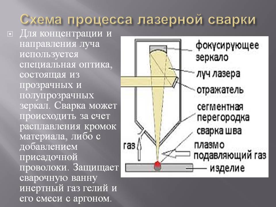 Лазерная резка металла: особенности, преимущества, принципы работы