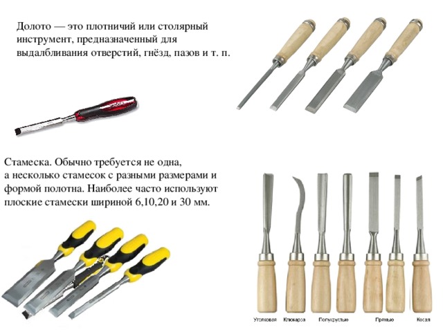 Что такое долото? виды и классификация долот :: syl.ru