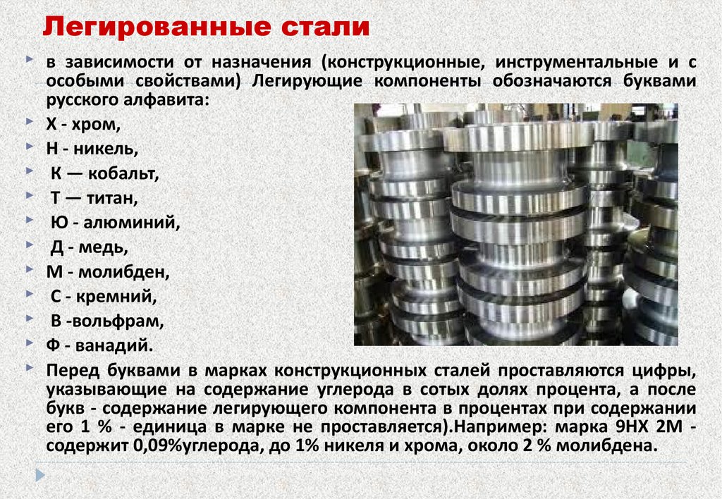 Классификация и маркировка легированной стали Легирующие элементы и их влияние на свойства стали Особенности и сферы применения разных марок стали