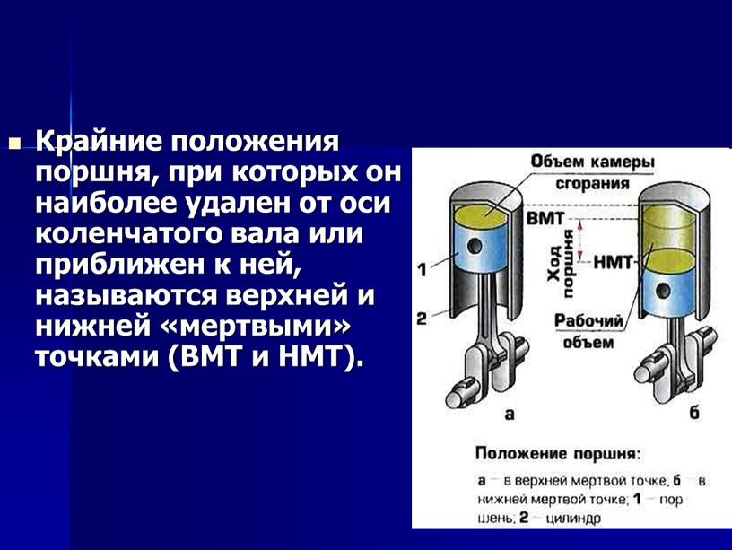 Радиус кривошипа: определение и расчет: определение, как вычислить