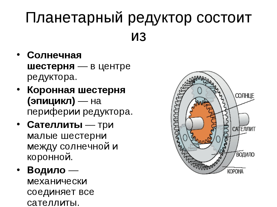 Шестерня и колесо в редукторе схема