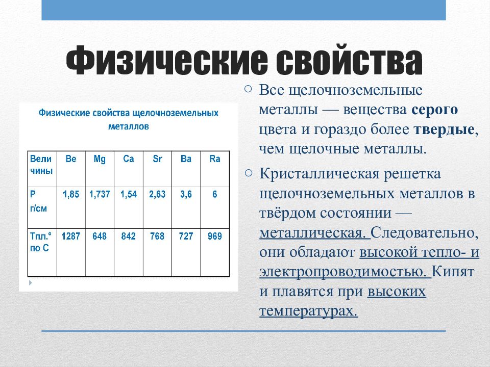 Химия металлы 2 группы