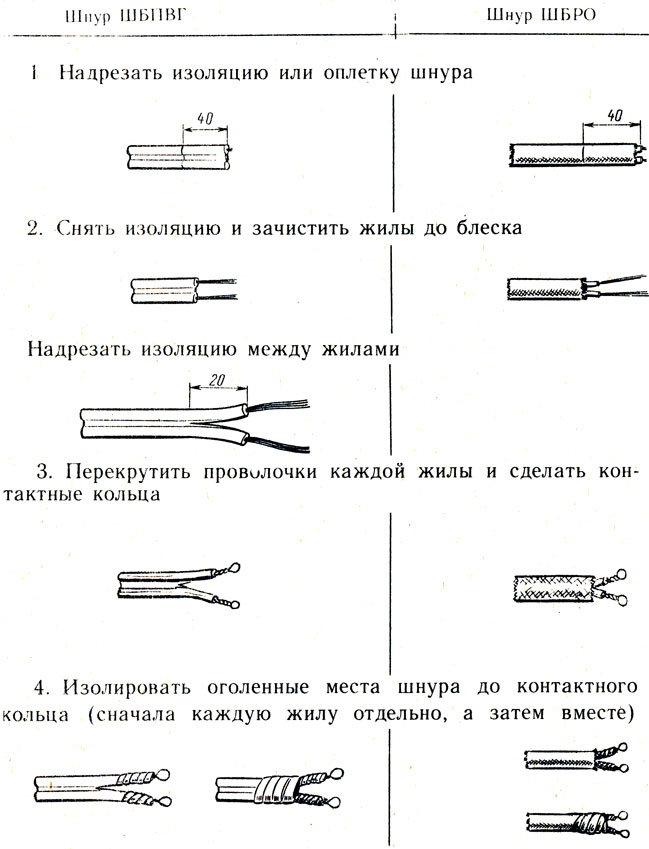 Схема соединения пайкой