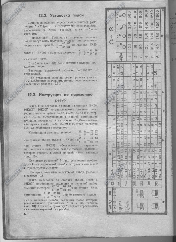 Технические характеристики токарно-винторезного станка 1к62 и особенности конструкции
