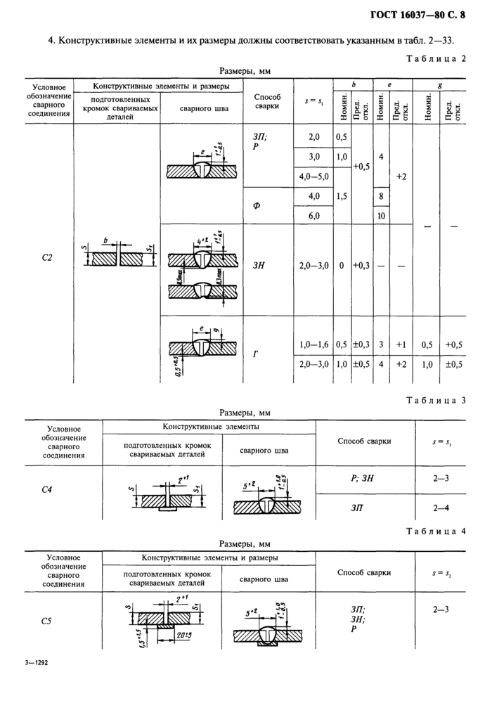 Сварка неповоротных и поворотных стыков труб: соединение газовых коммуникаций