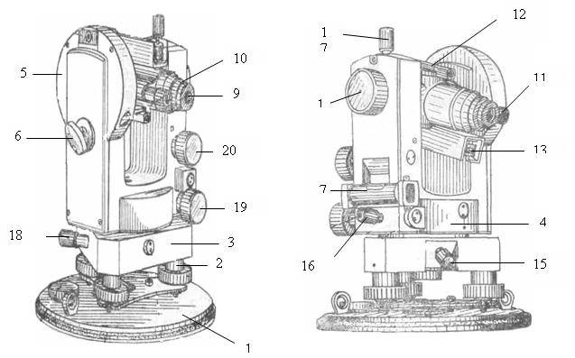 Устройство теодолита т30 схема