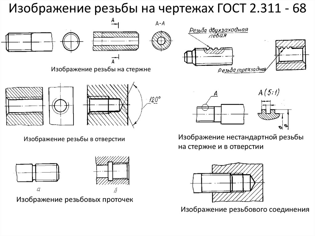 Как на чертеже показать внутреннюю резьбу на чертеже