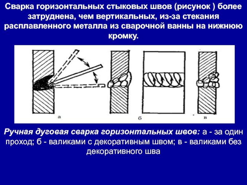 Выполнение вертикальных швов