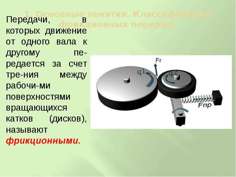 Цилиндрическая и коническая фрикционные передачи.