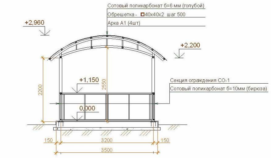 Эскиз беседки с размерами из профильной трубы