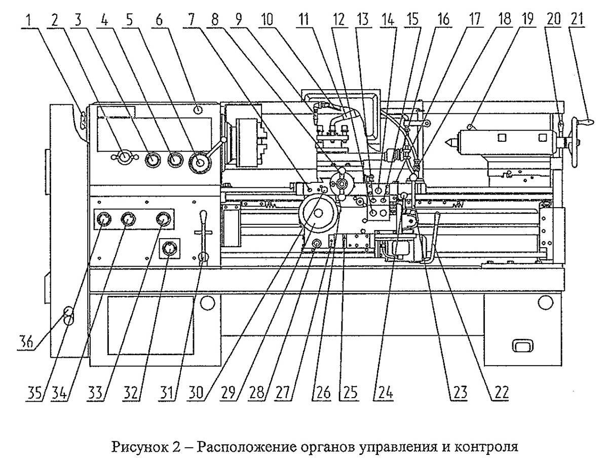 Станок 1к62: технические характеристики