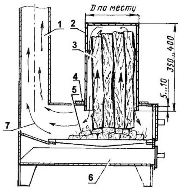 Чертеж дровяной печи. Печь длительного горения своими руками чертежи. Печь длительного горения на дровах чертежи. Схема буржуйки длительного горения. Печь сверхдлительного горения чертеж.