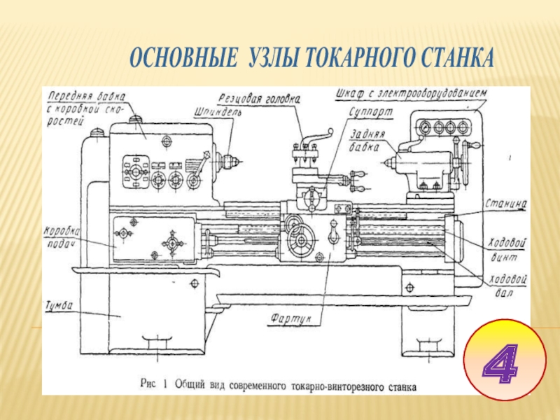 Токарный станок или механический компьютер проект