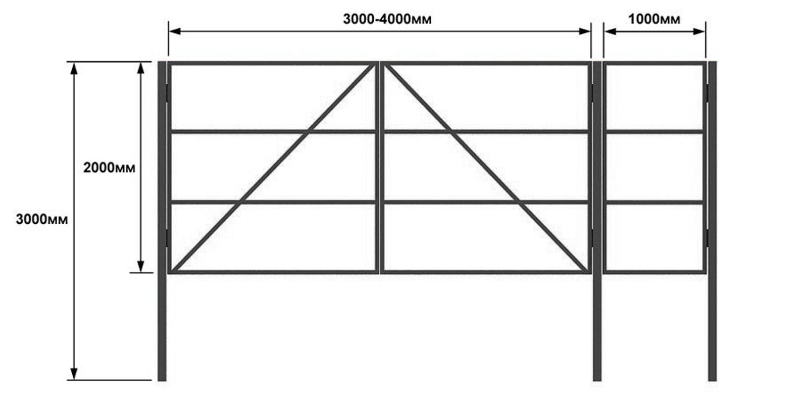 Каркас забора из профильной трубы схема