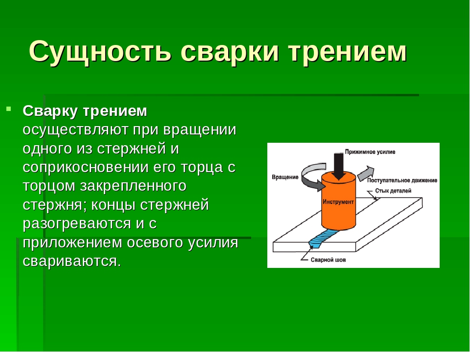 Сварка трением схема