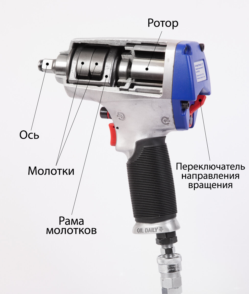 Схема гайковерта пневматического