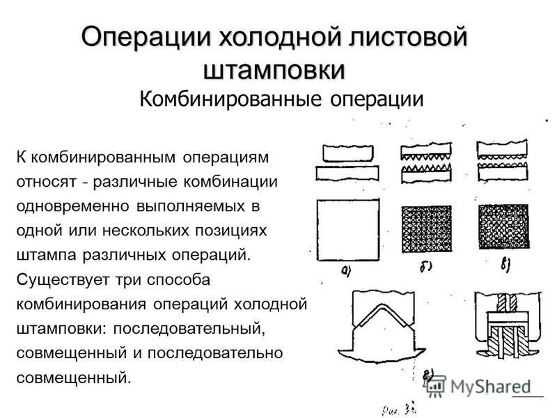 Листовая штамповка как технология серийного изготовления деталей