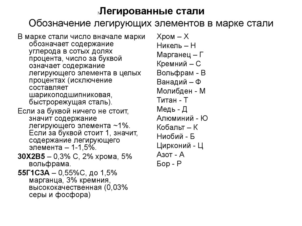 Аббревиатуры чертежей расшифровка