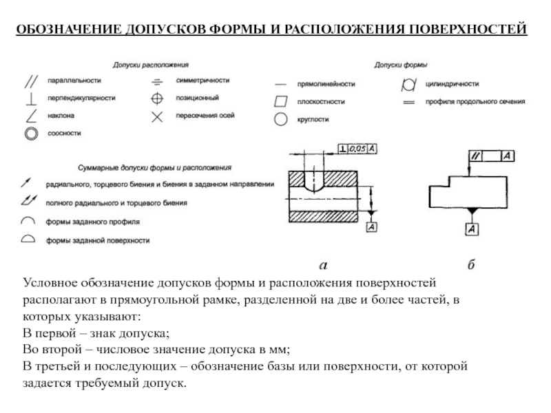 На чертеже указывают размеры метрология