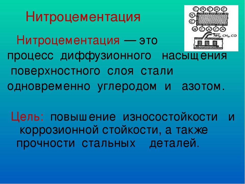 Цианирование - химия