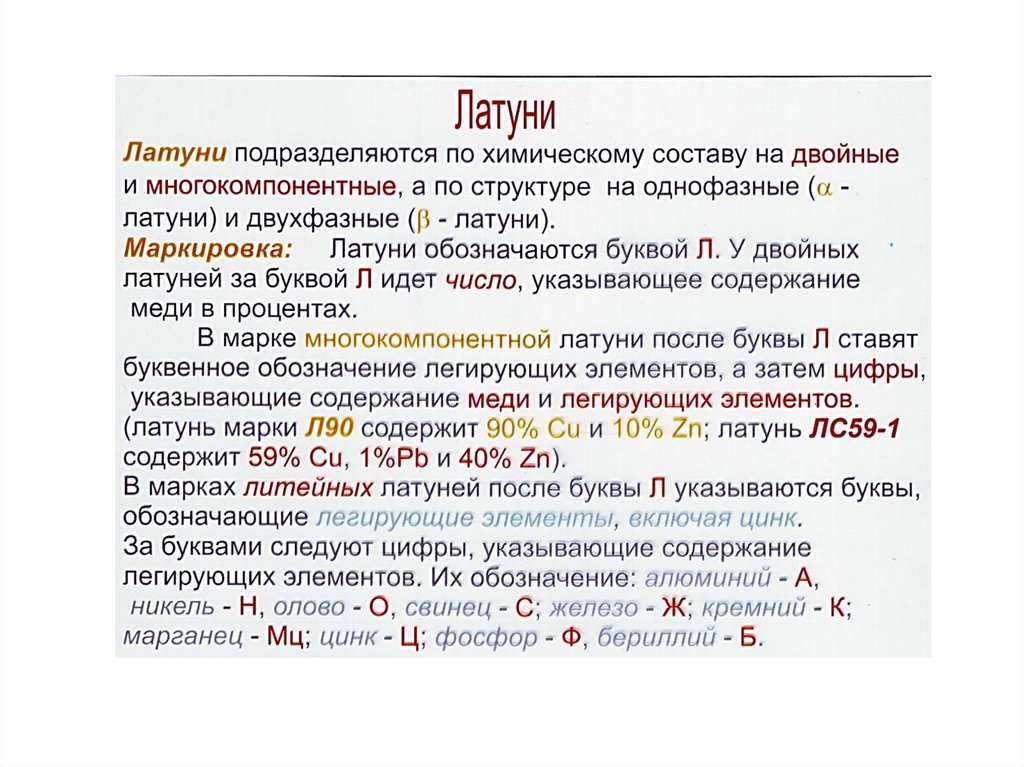 Медь и сплавы на ее основе, маркировка, свойства и область применения