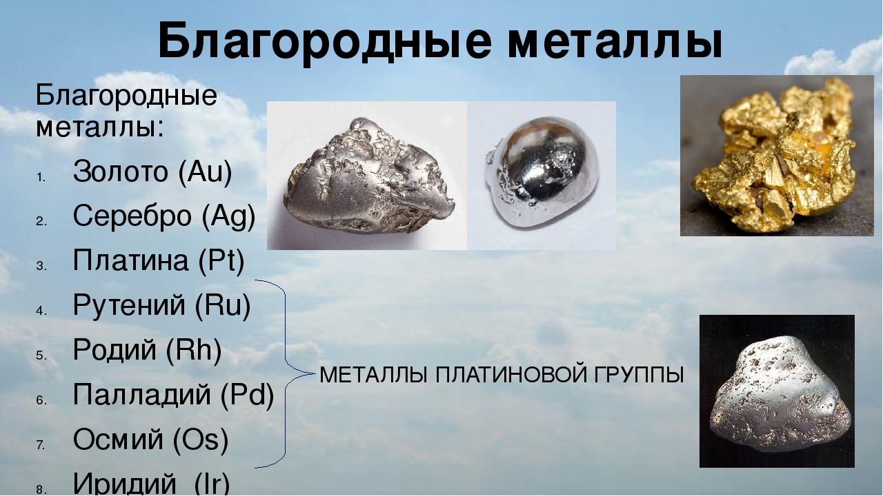 Какой драгоценный металл содержится. Благородные металлы в химии список. Благородные неметаллы список. Тяжелые легкие и благородные металлы. Руды благородных металлов.