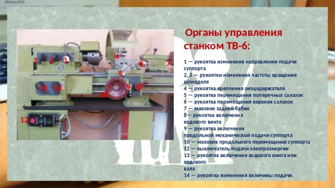 Токарный станок тв-4 — технические характеристики и особенности