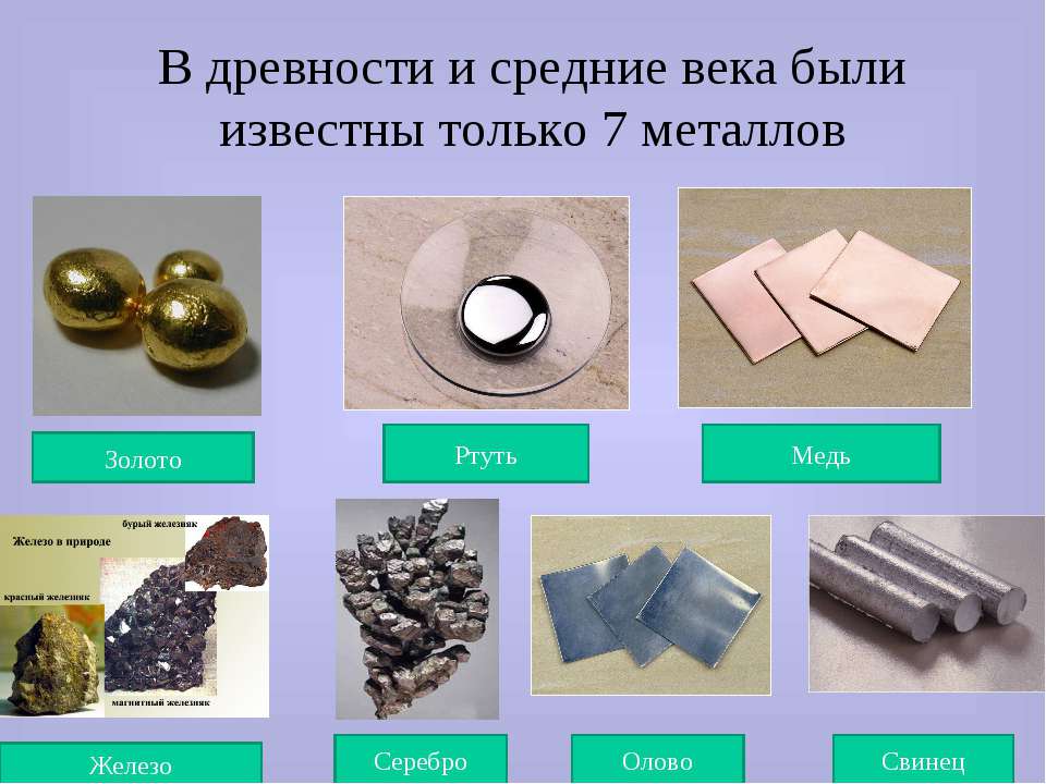 Из приборов изображенных на рисунках выберите тот с помощью которого можно отделить серебро от меди