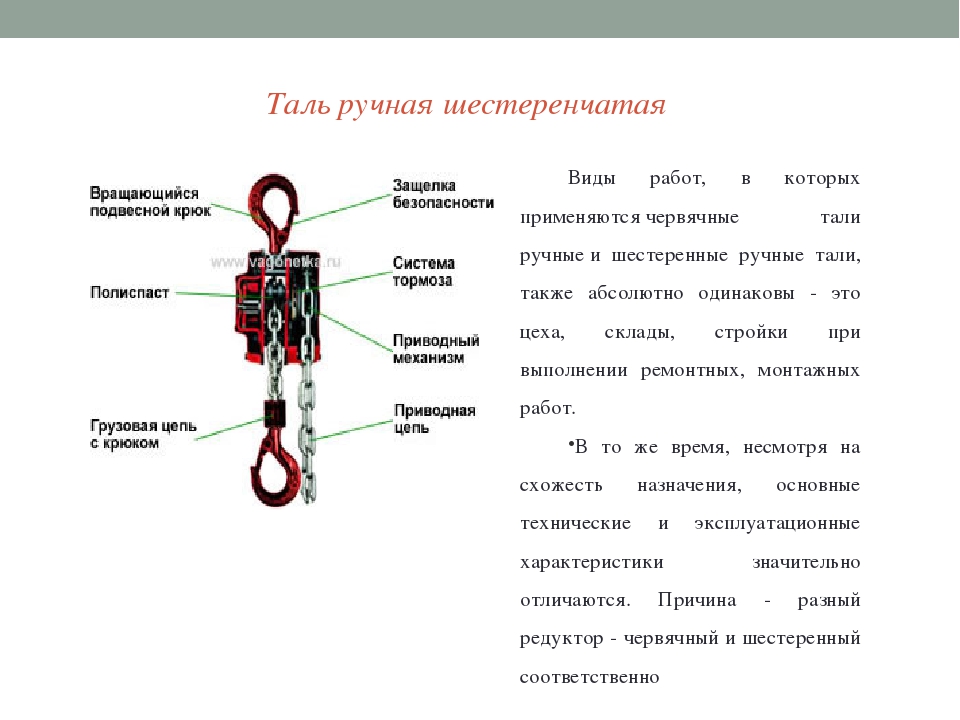 Кран балка: характеристики, устройство, назначение