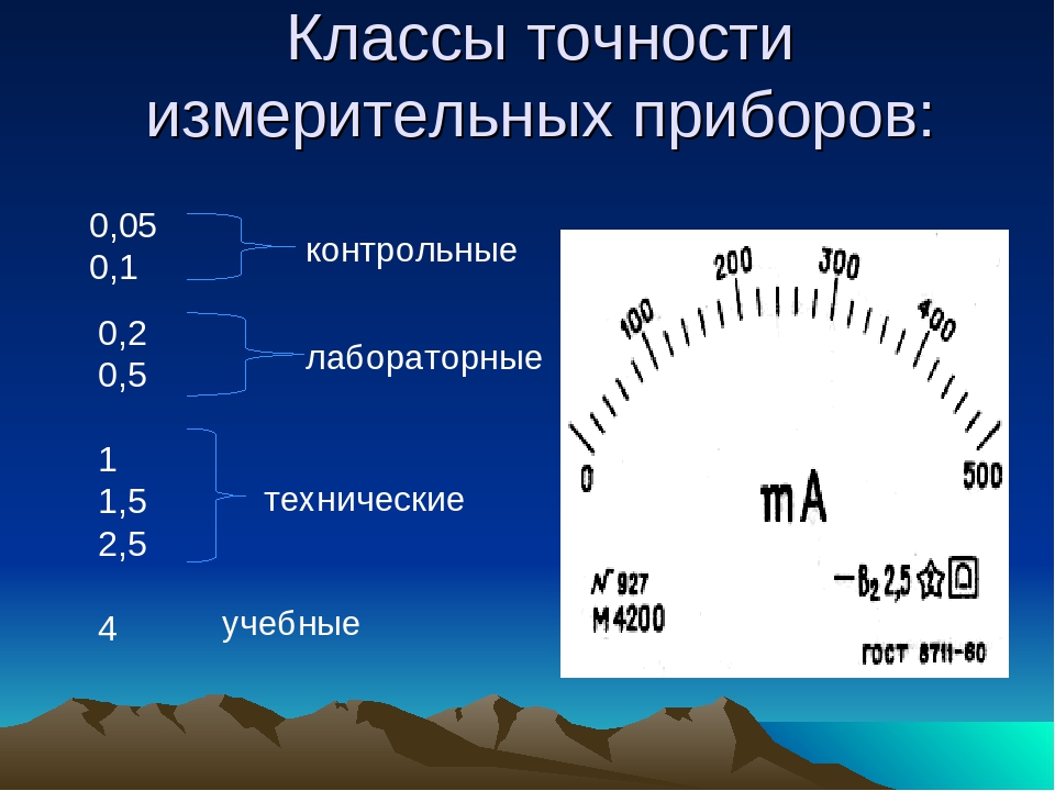 каким должно быть соотношение классов точности образцового и поверяемого амперметров