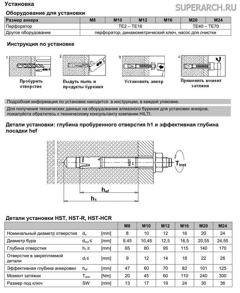 Анкерные болты на чертеже