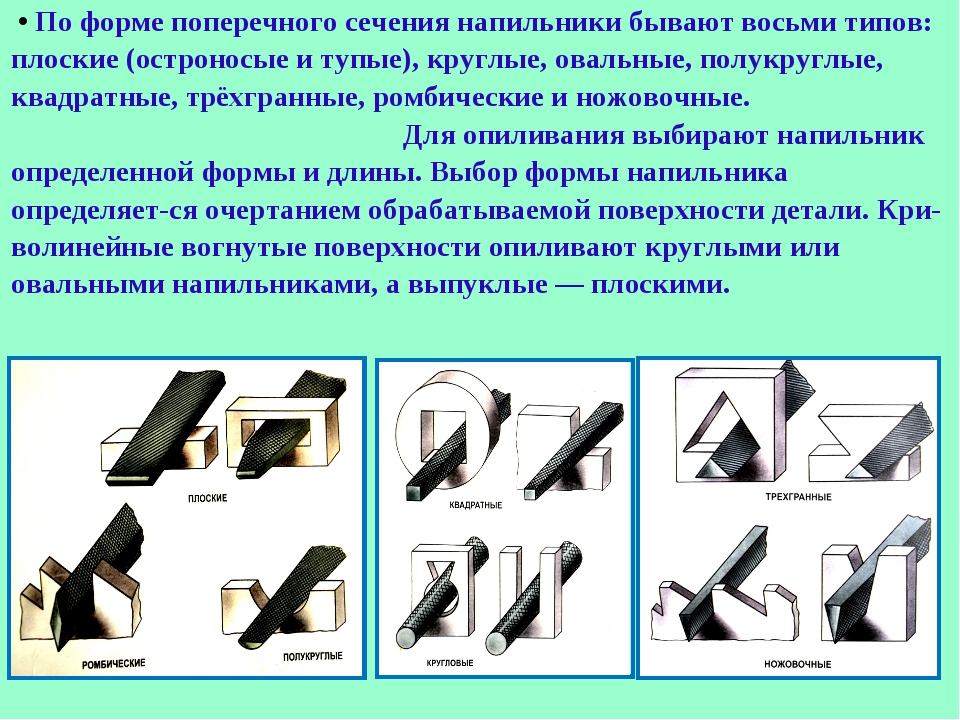 Как перевести рисунок на поверхность металлической пластины технология 7